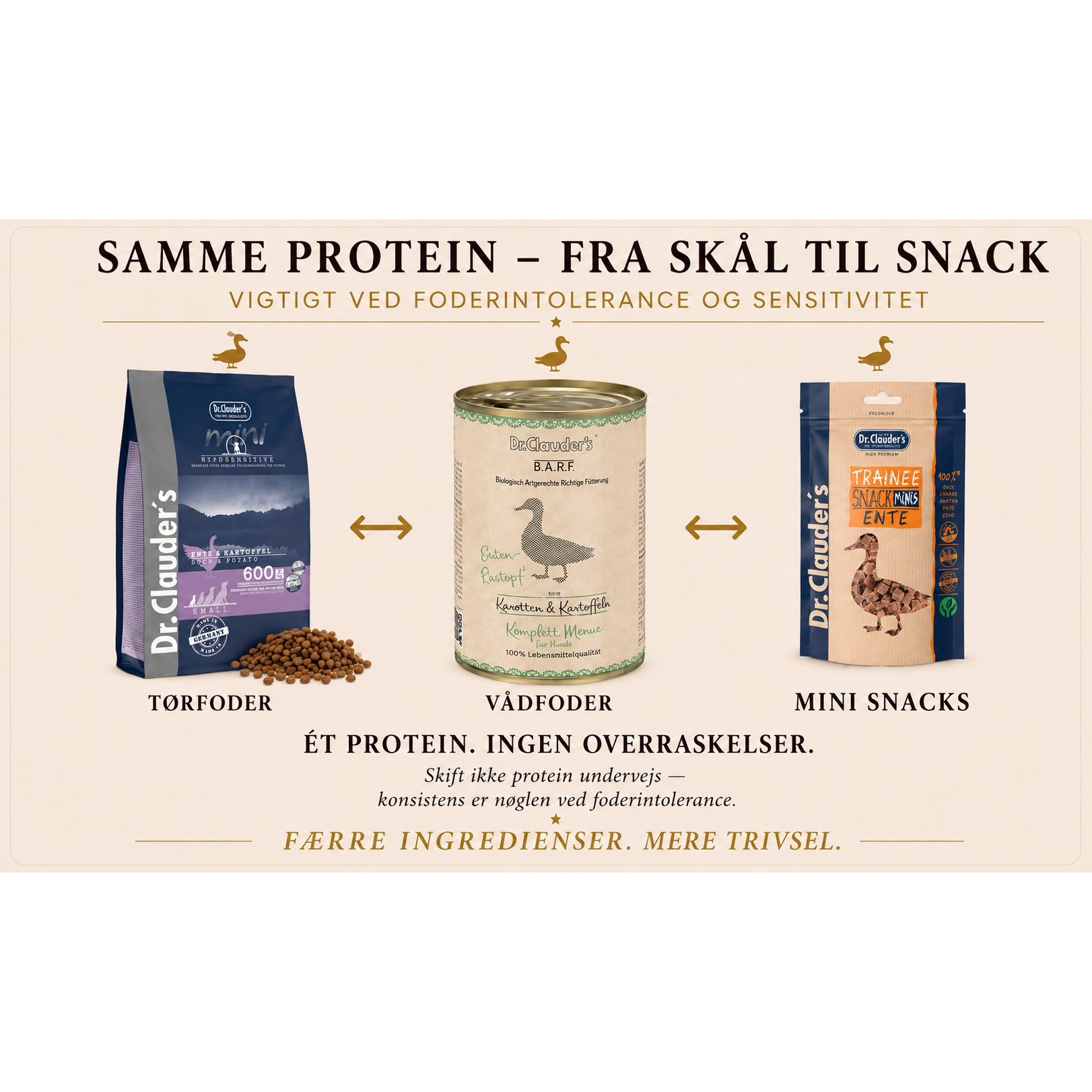 2kg Mini And & Kartofler | Kornfrit Hypoallergenic