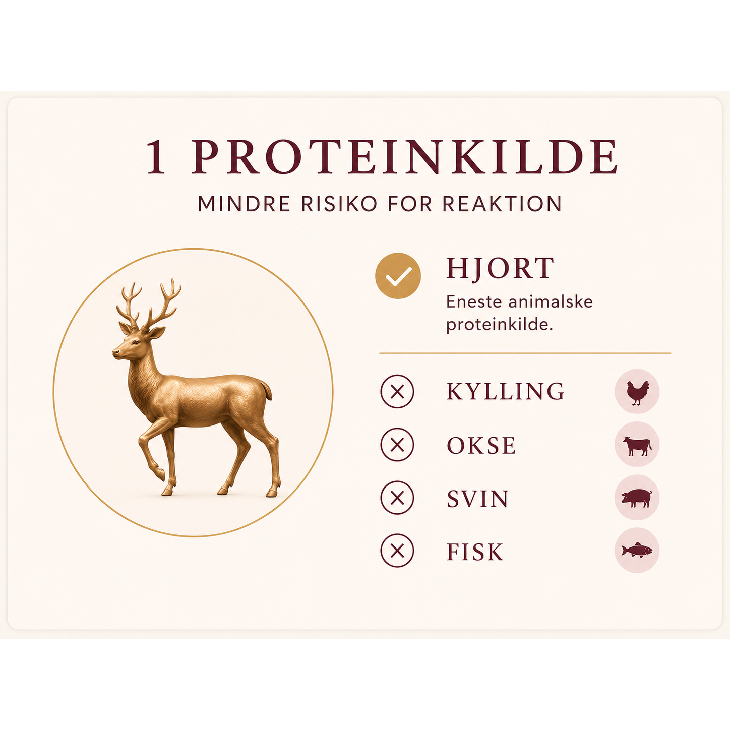Hypoallergent Hundefoder med Hjort | Kornfri & Sensitiv | Dr. Clauder's