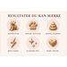 Hypoallergent Hundefoder med Hjort | Kornfri & Sensitiv | Dr. Clauder's