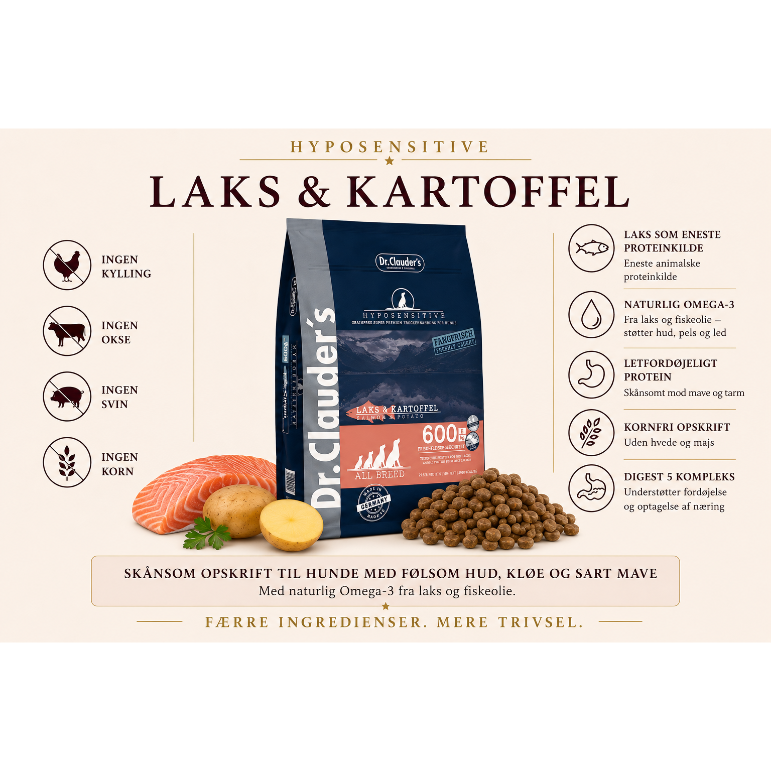 11,5kg Laks & Kartofler | Kornfrit Hypoallergenic Hundefoder | Dr.Clauder's Tørfoder