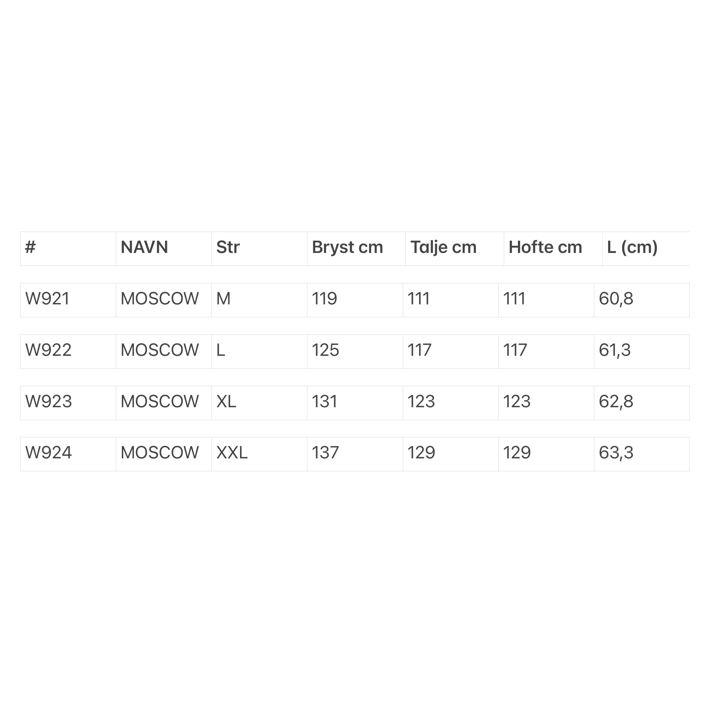 ARTERO CORAL POODLE PRINT MOSCOW | TRIMMEJAKKE | STR M