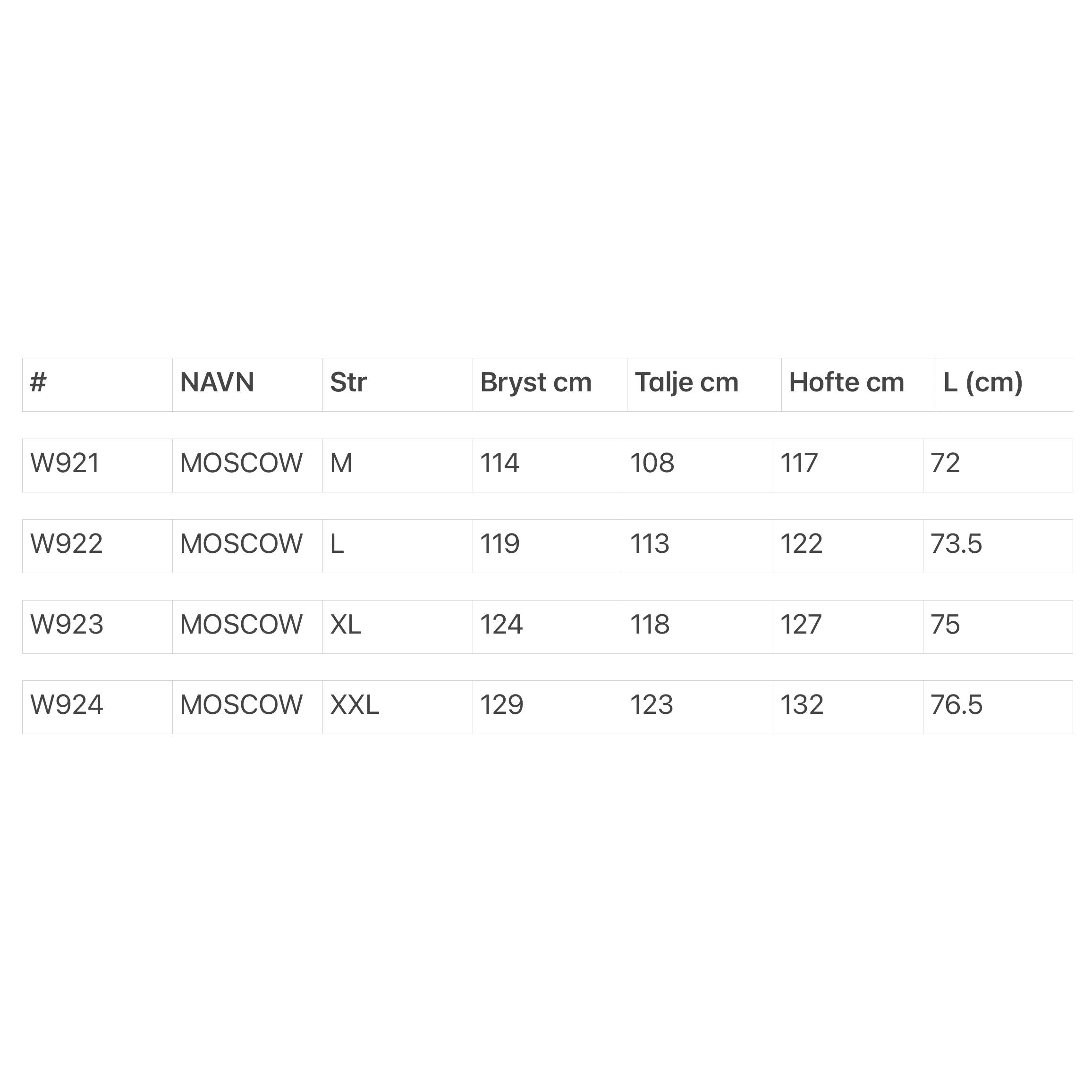 ARTERO CORAL POODLE PRINT MOSCOW | TRIMMEJAKKE | STR M