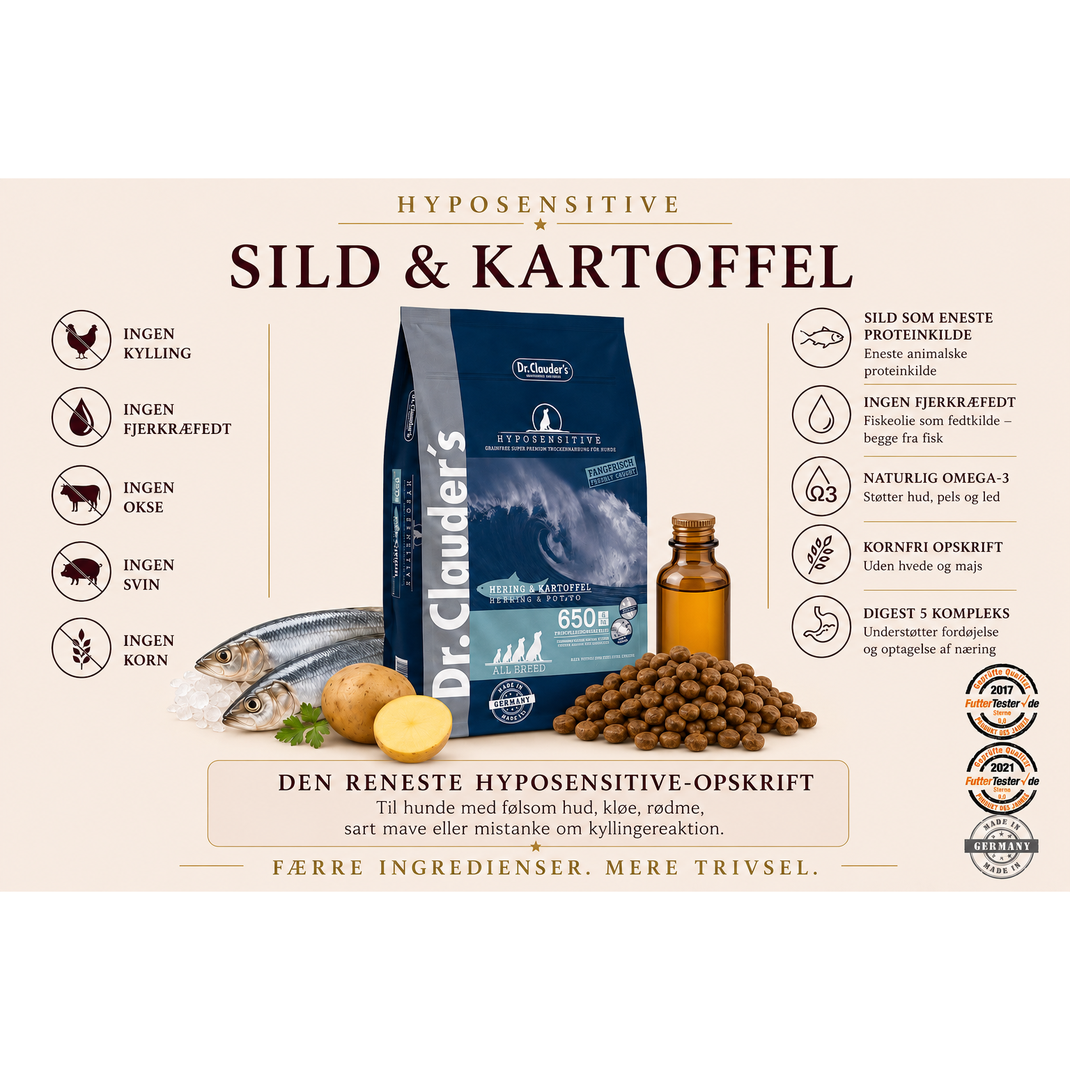 11,5kg Sild & Kartofler | Kornfrit Hypoallergenic Hundefoder | Dr.Clauder's Tørfoder