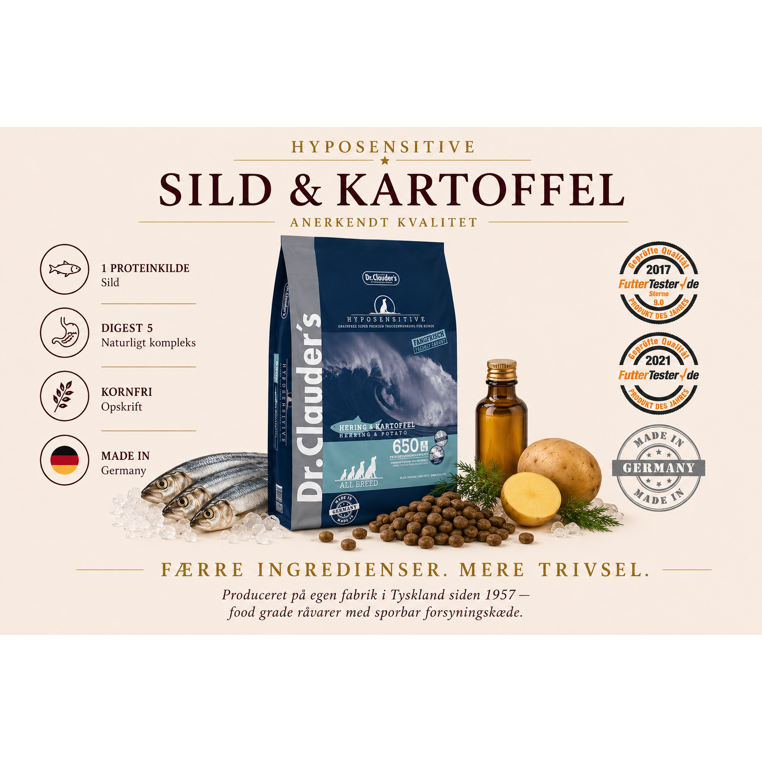 11,5kg Sild & Kartofler | Kornfrit Hypoallergenic Hundefoder | Dr.Clauder's Tørfoder