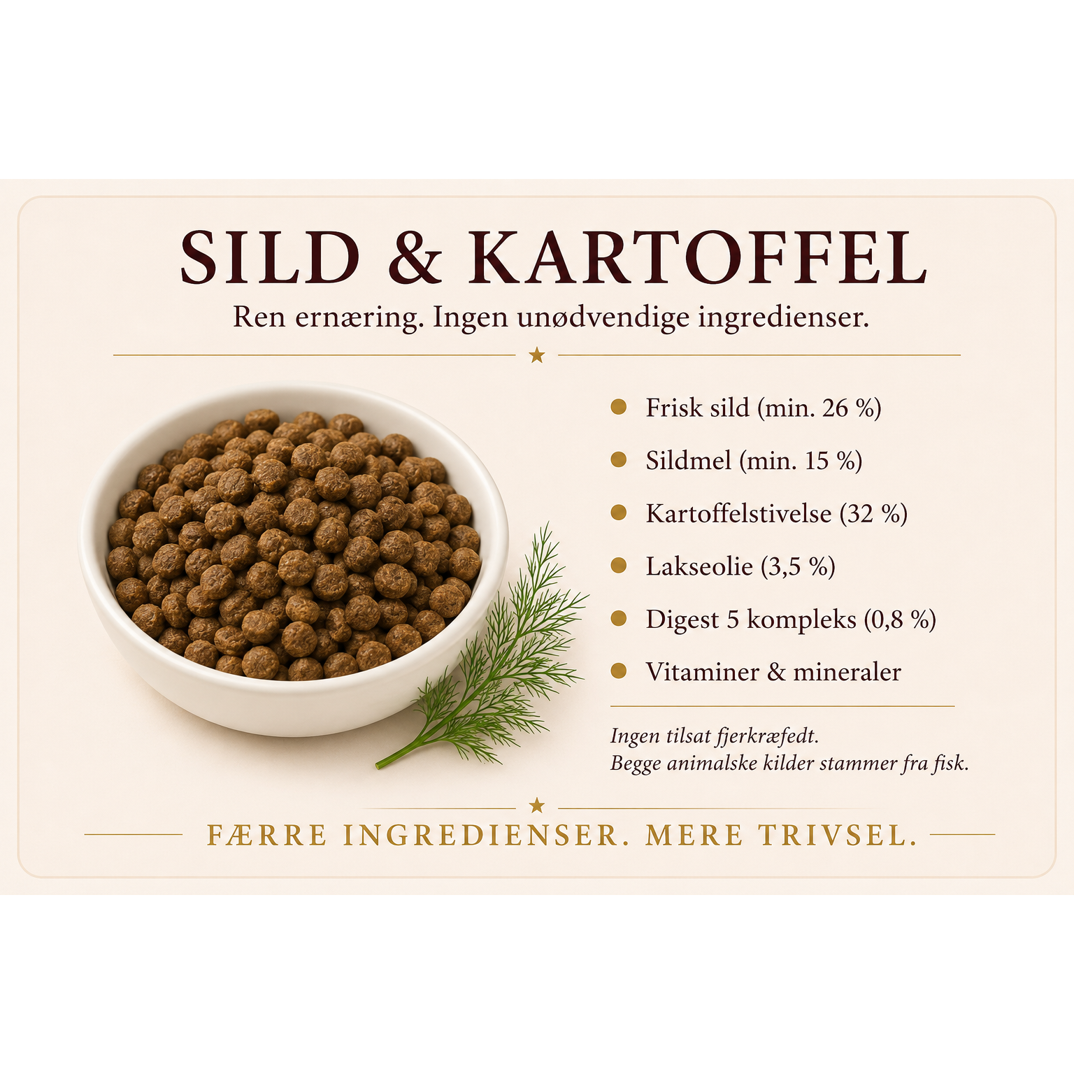 11,5kg Sild & Kartofler | Kornfrit Hypoallergenic Hundefoder | Dr.Clauder's Tørfoder