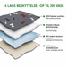 4 lags beskyttelse diagram – PeeFree tisseunderlag konstruktion